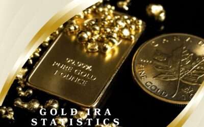 Gold IRA Statistics 2026: What the Numbers Reveal About Retirement Diversification