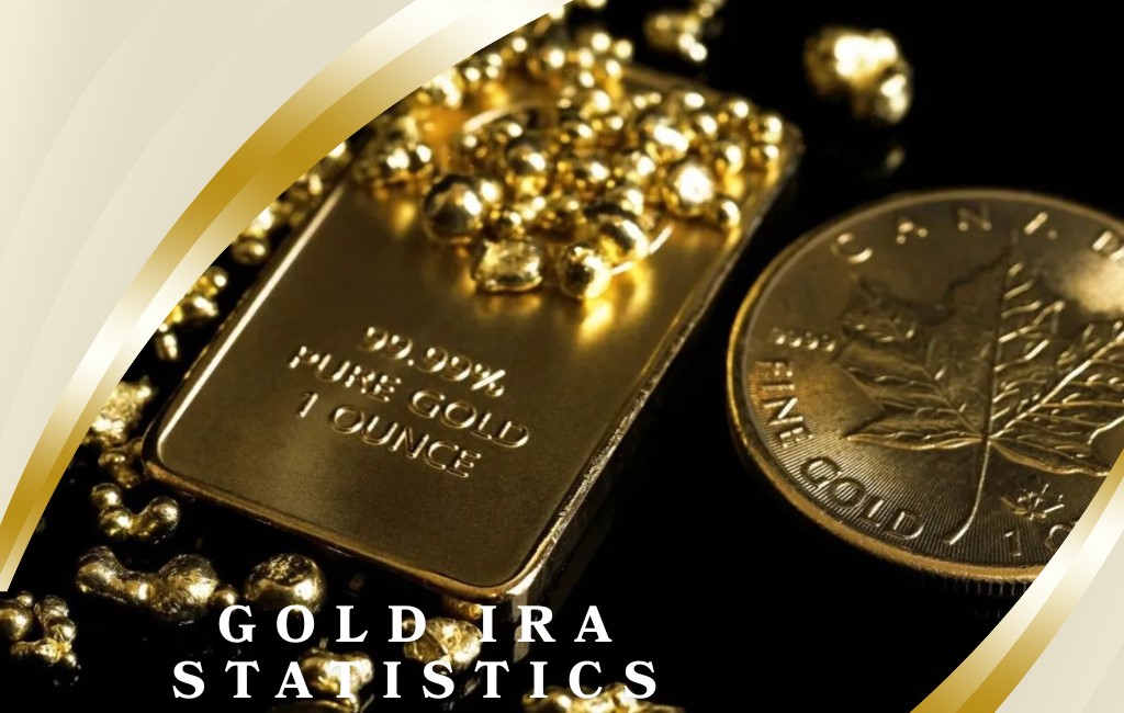 Gold IRA Statistics 2026: What the Numbers Reveal About Retirement Diversification